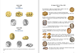 French Precious Metal Hallmarks from 1789 to date