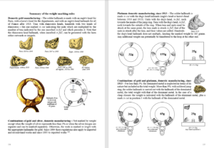 French Precious Metal Hallmarks