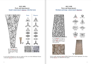 French Precious Metal Hallmarks from 1789 to date